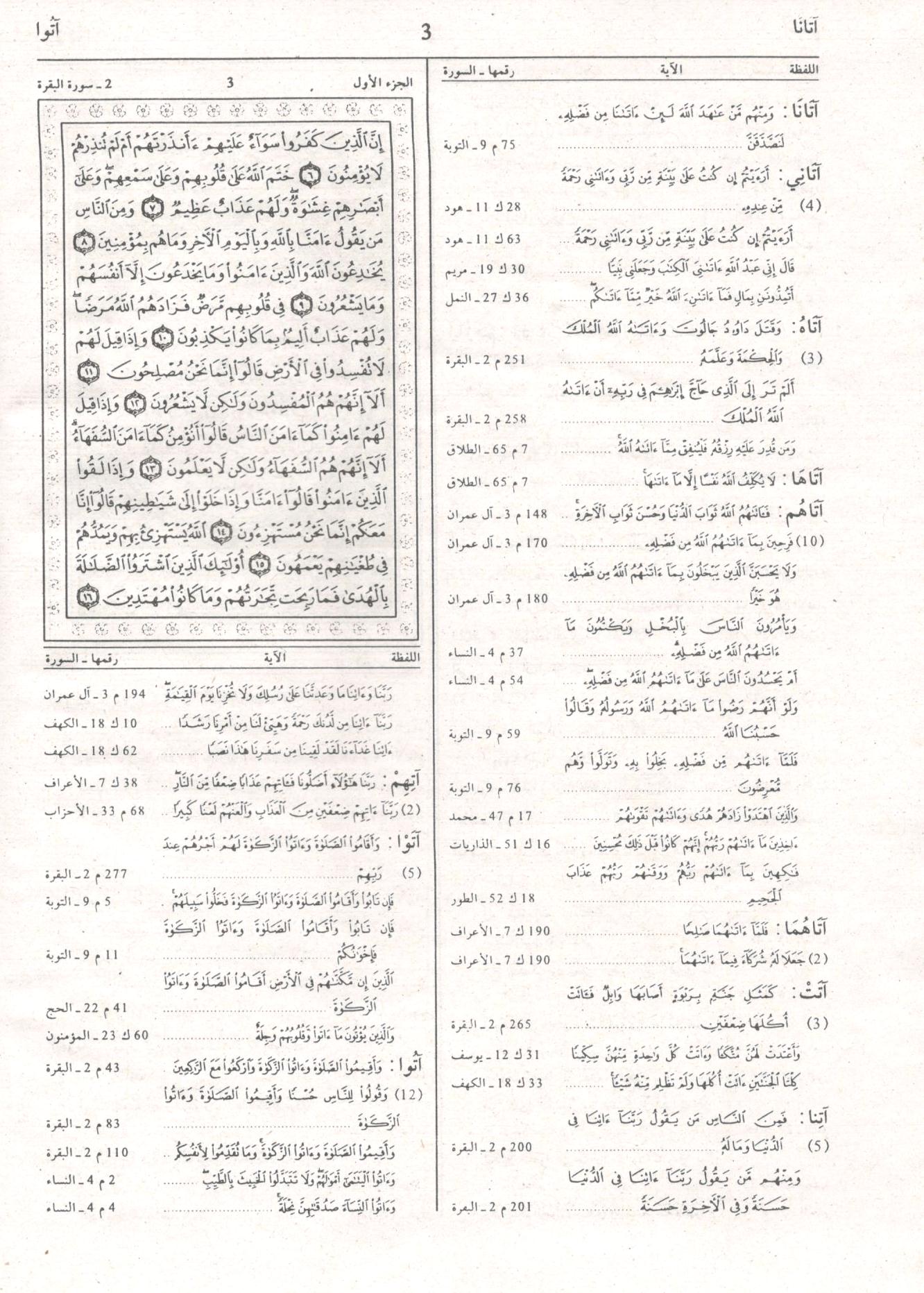 المعجم المفهرس لألفاظ القرآن الكريم