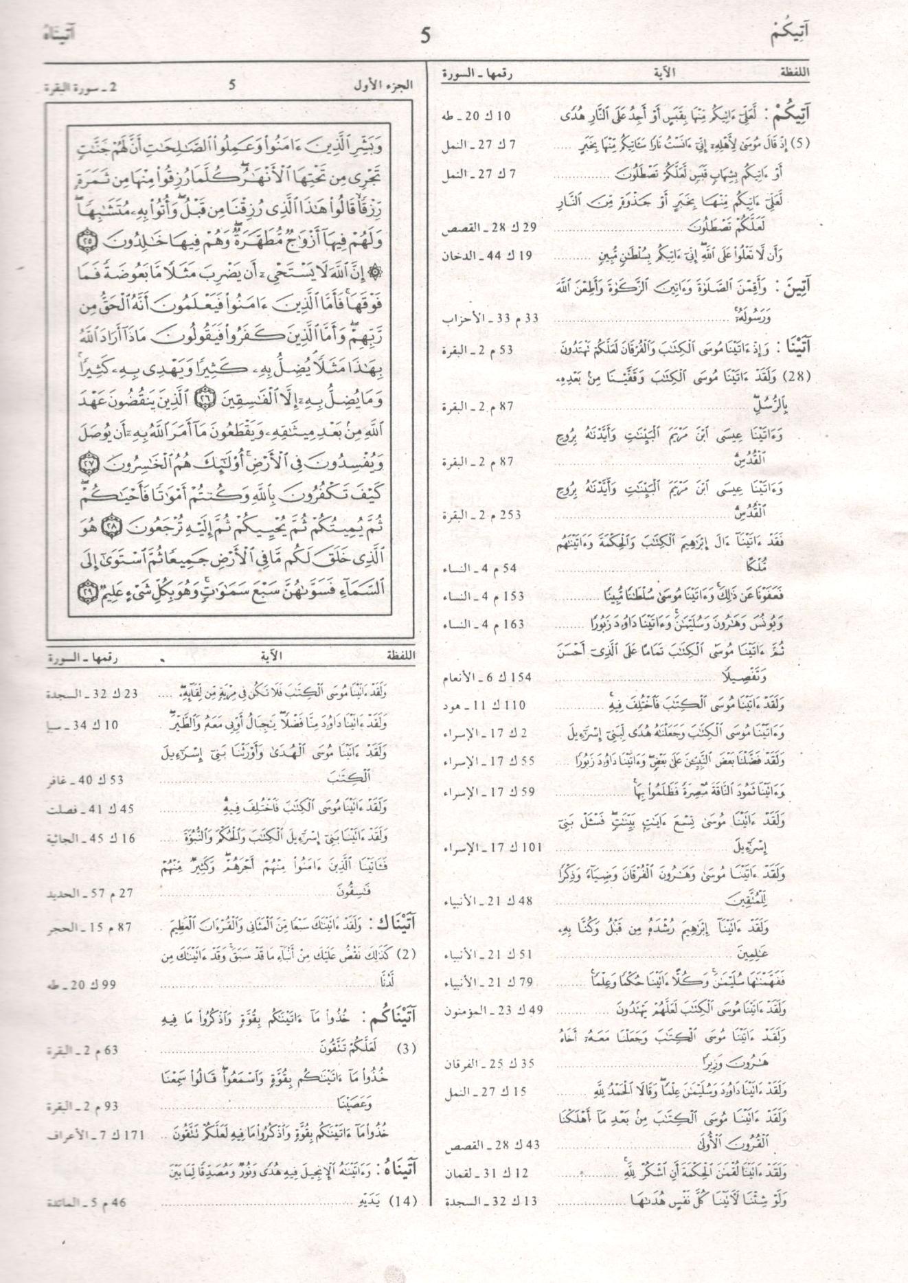 المعجم المفهرس لألفاظ القرآن الكريم