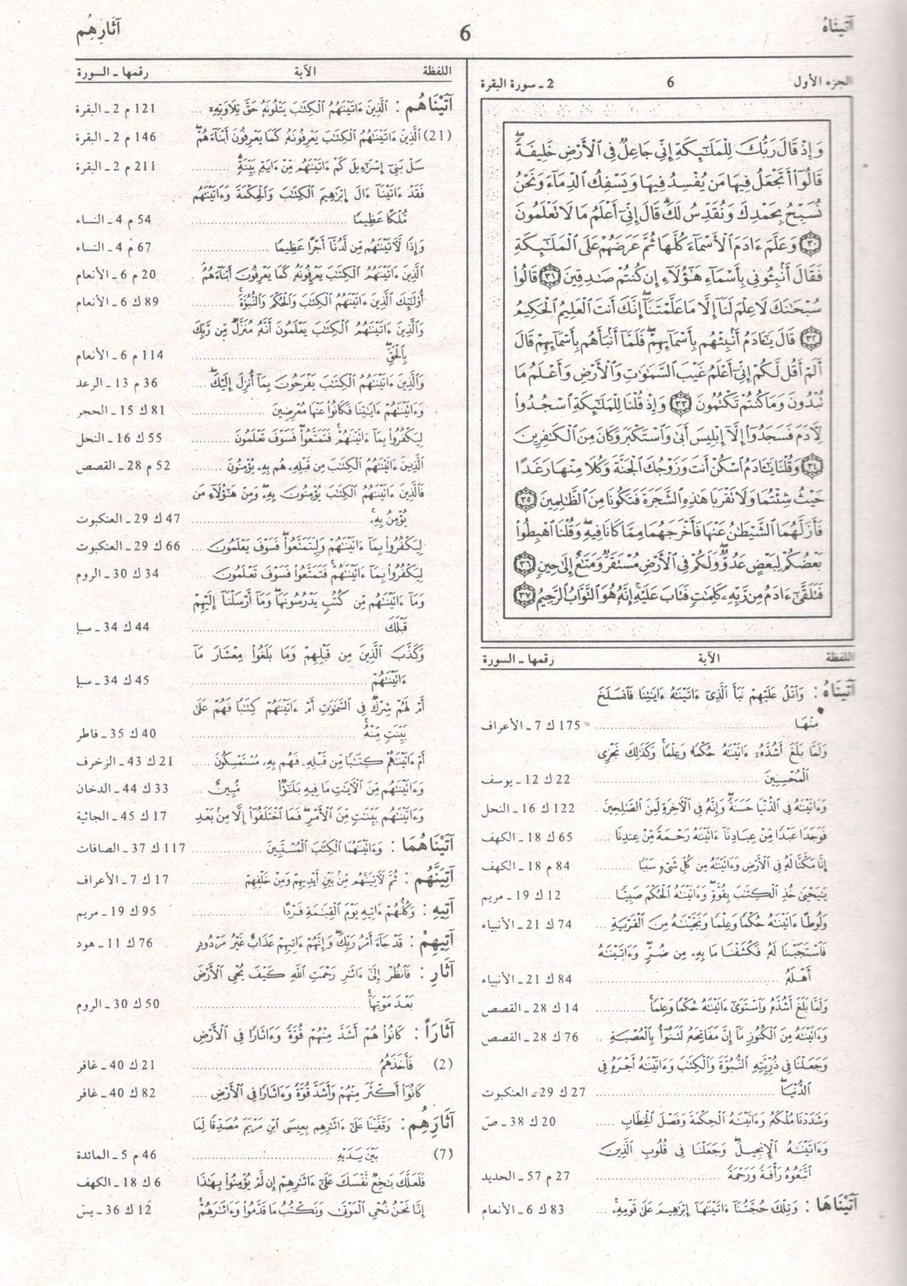 المعجم المفهرس لألفاظ القرآن الكريم