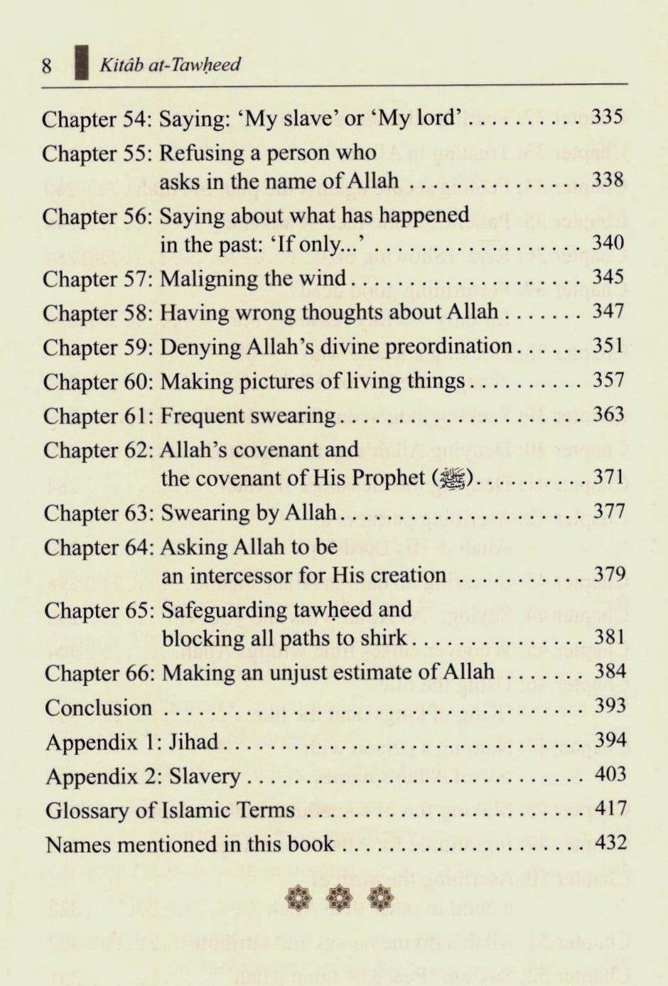 Kitab At-Tawheed Explained