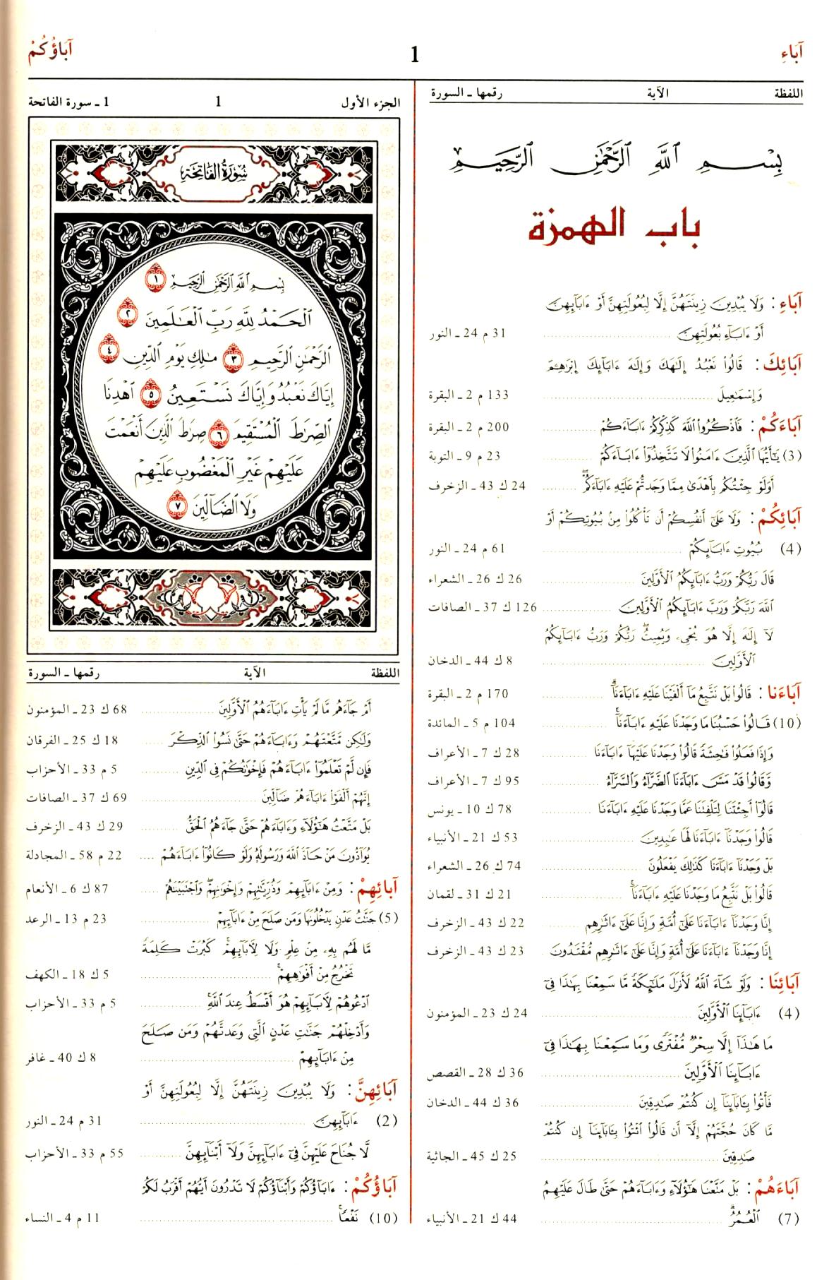 المعجم المفھرس لالفاظ القرآن الکریم