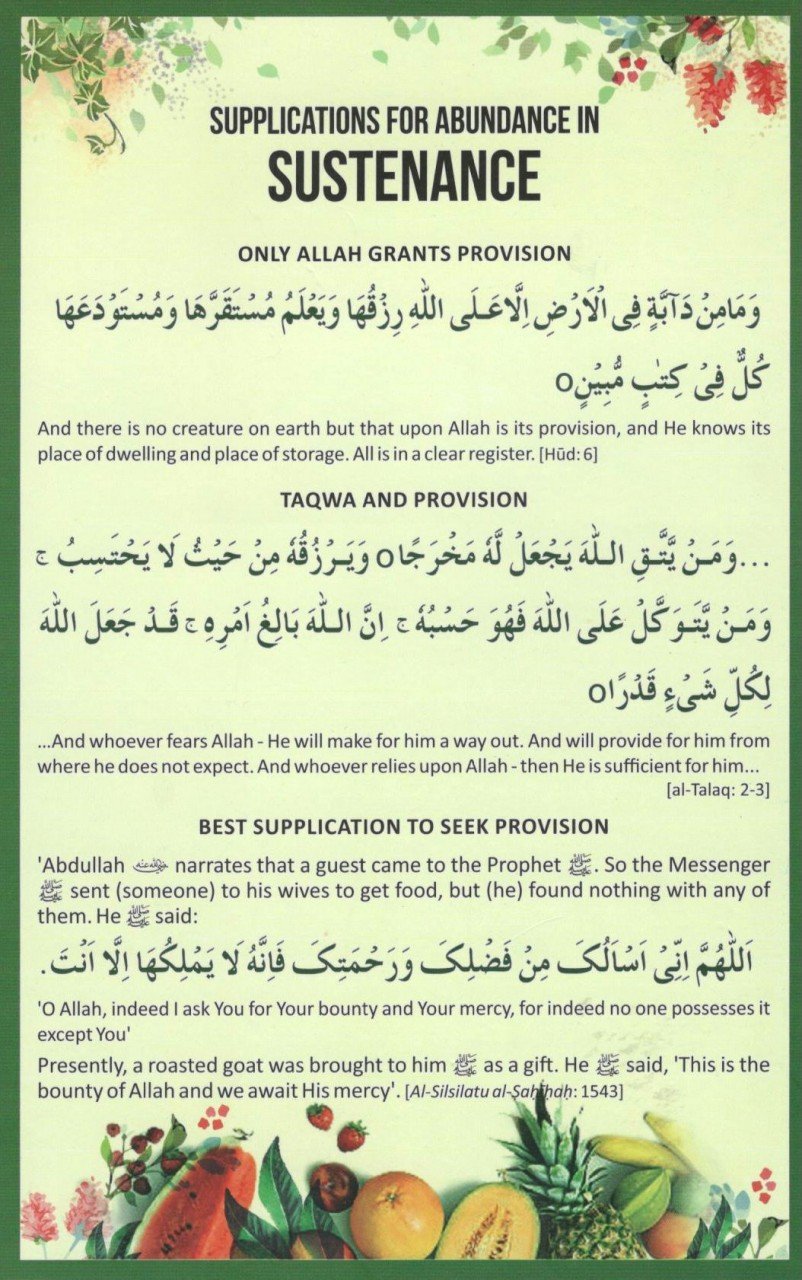 کارڈ: تسبیحات اور ان کی فضیلت
