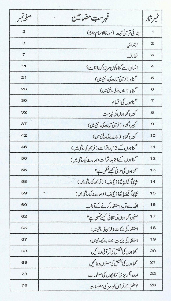 ہائے افسوس میرے گناہ