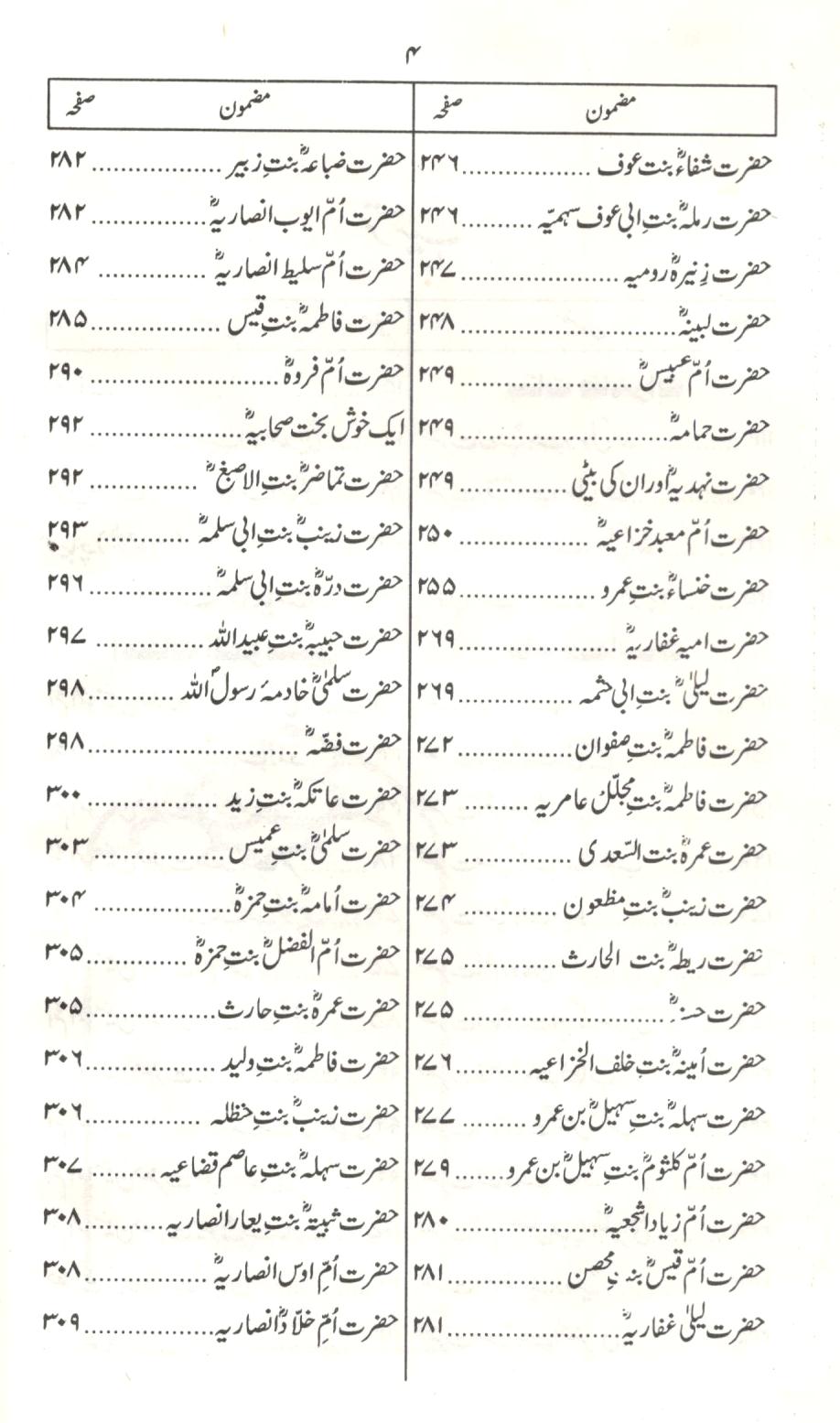 تذکار صحابيات