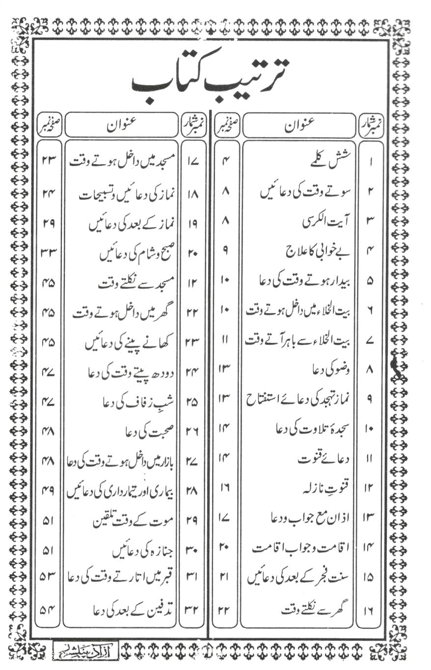 پیارے نبی کی پیاری دعائیں