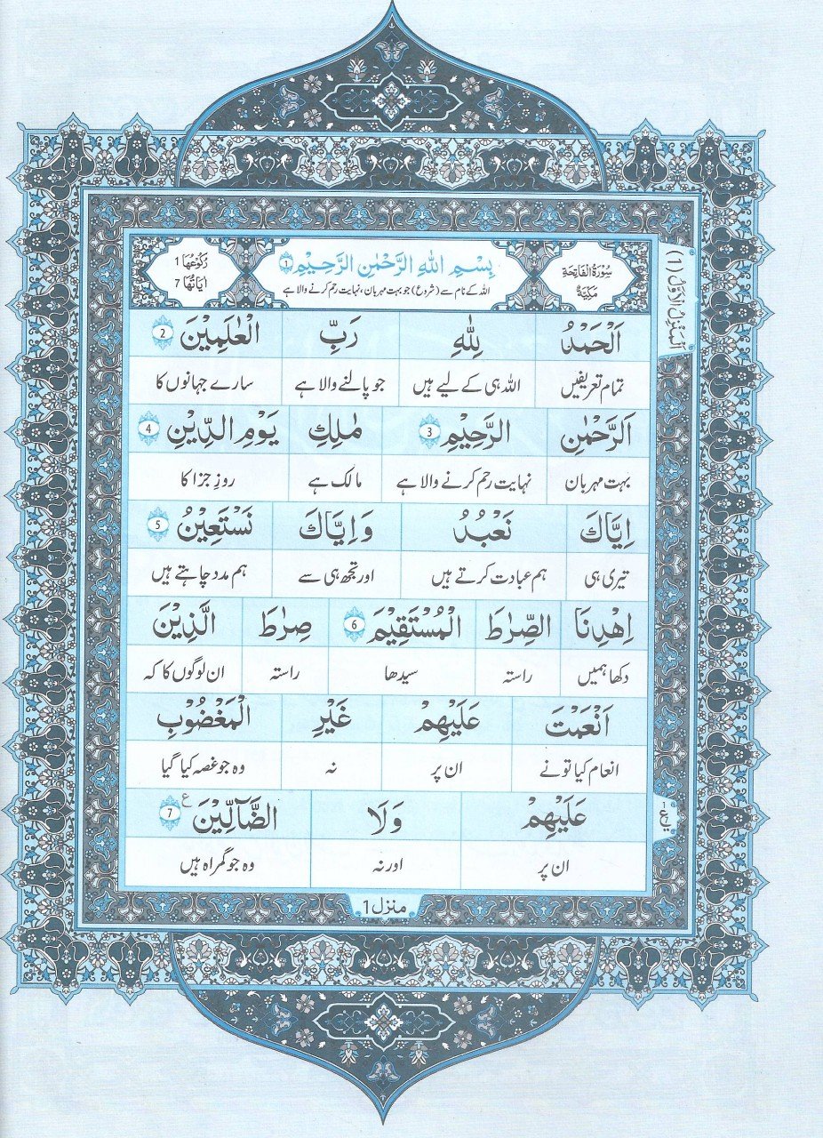 (معانی القرآن الکریم -3 جلدیں (لفظ بہ لفظ