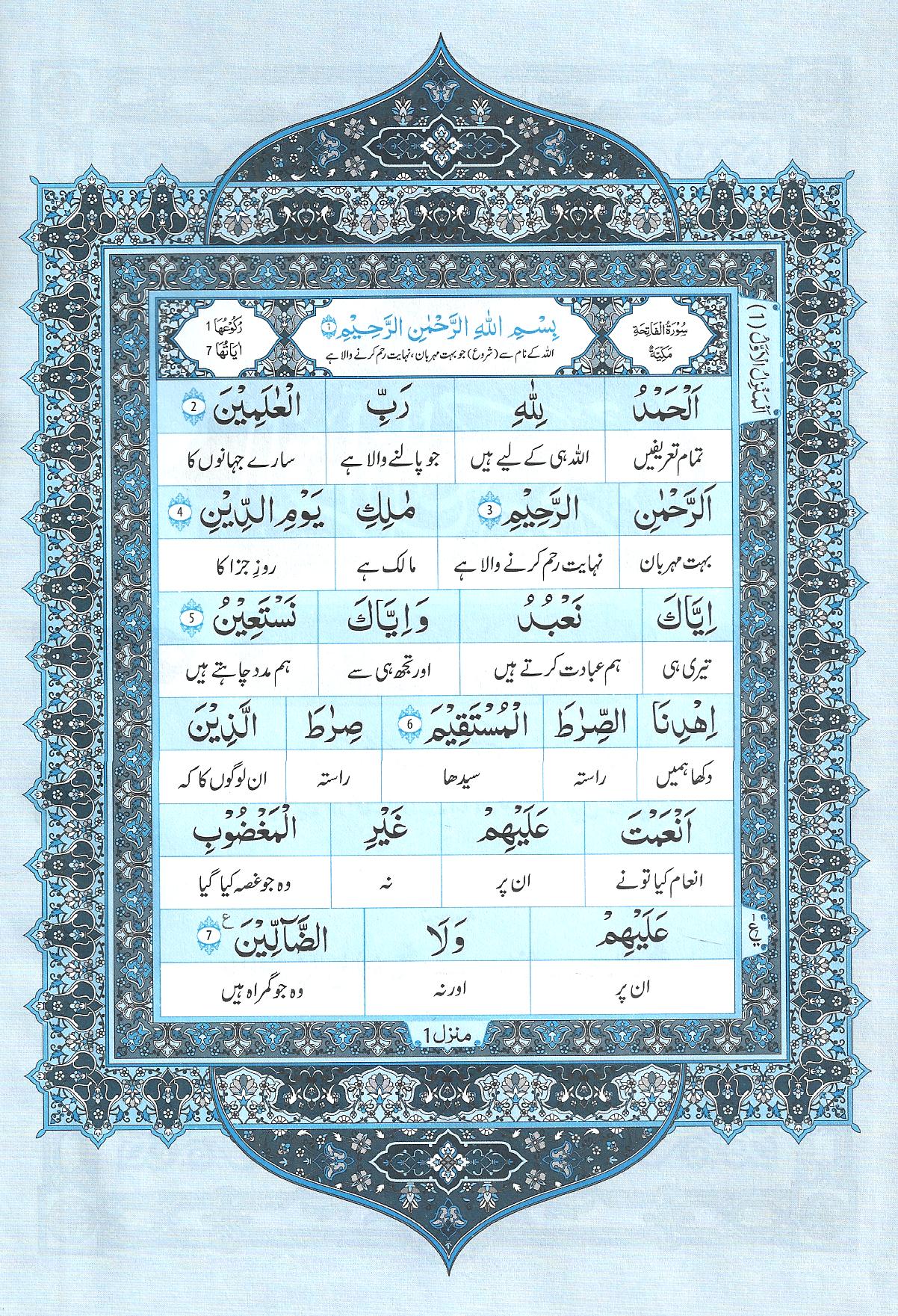 معانی القرآن الکریم - لفظ بہ لفظ