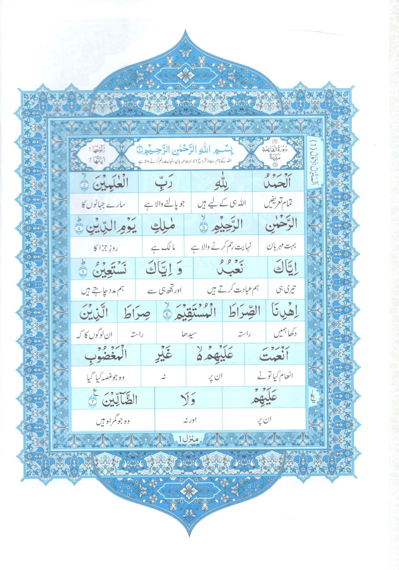 معانی القرآن الکریم - لفظ بہ لفظ