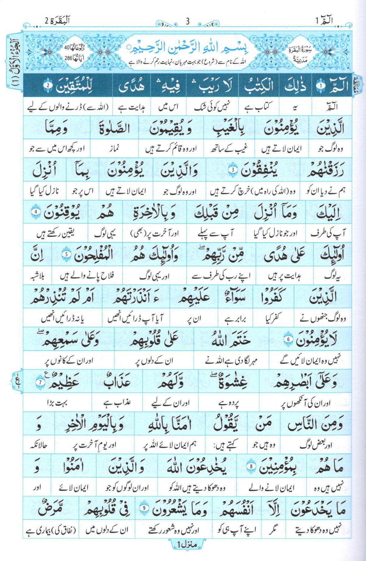 معانی القرآن الکریم - لفظ بہ لفظ