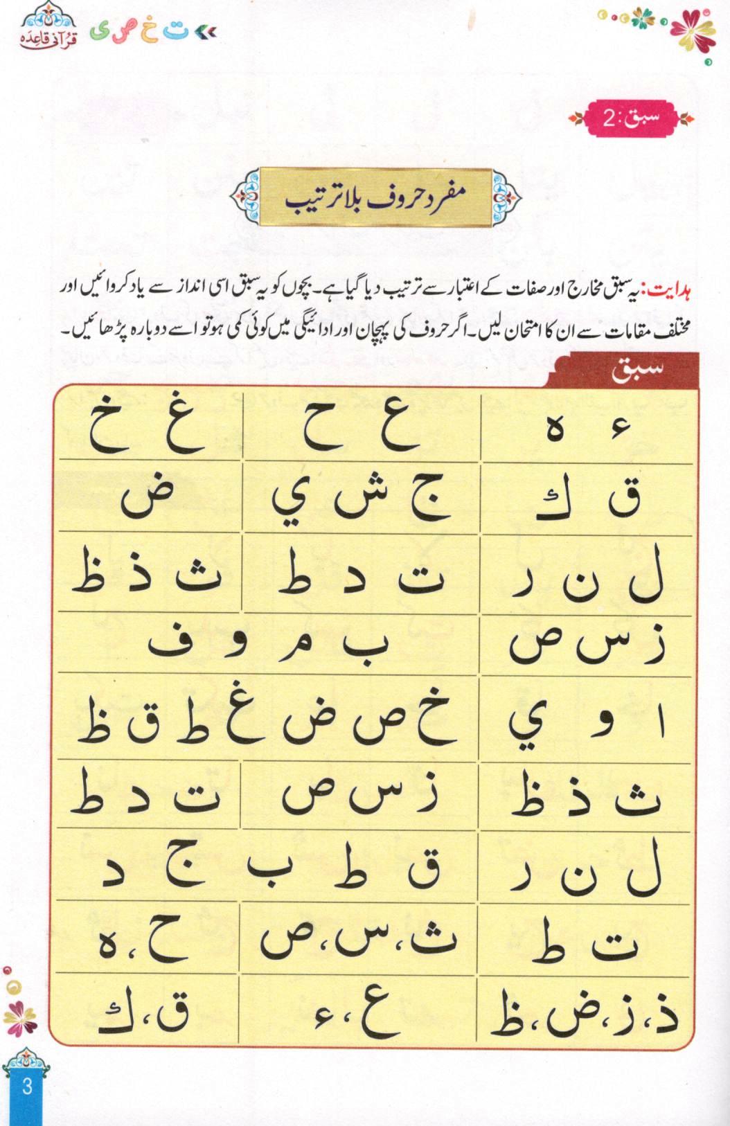 قرآنی قاعدہ