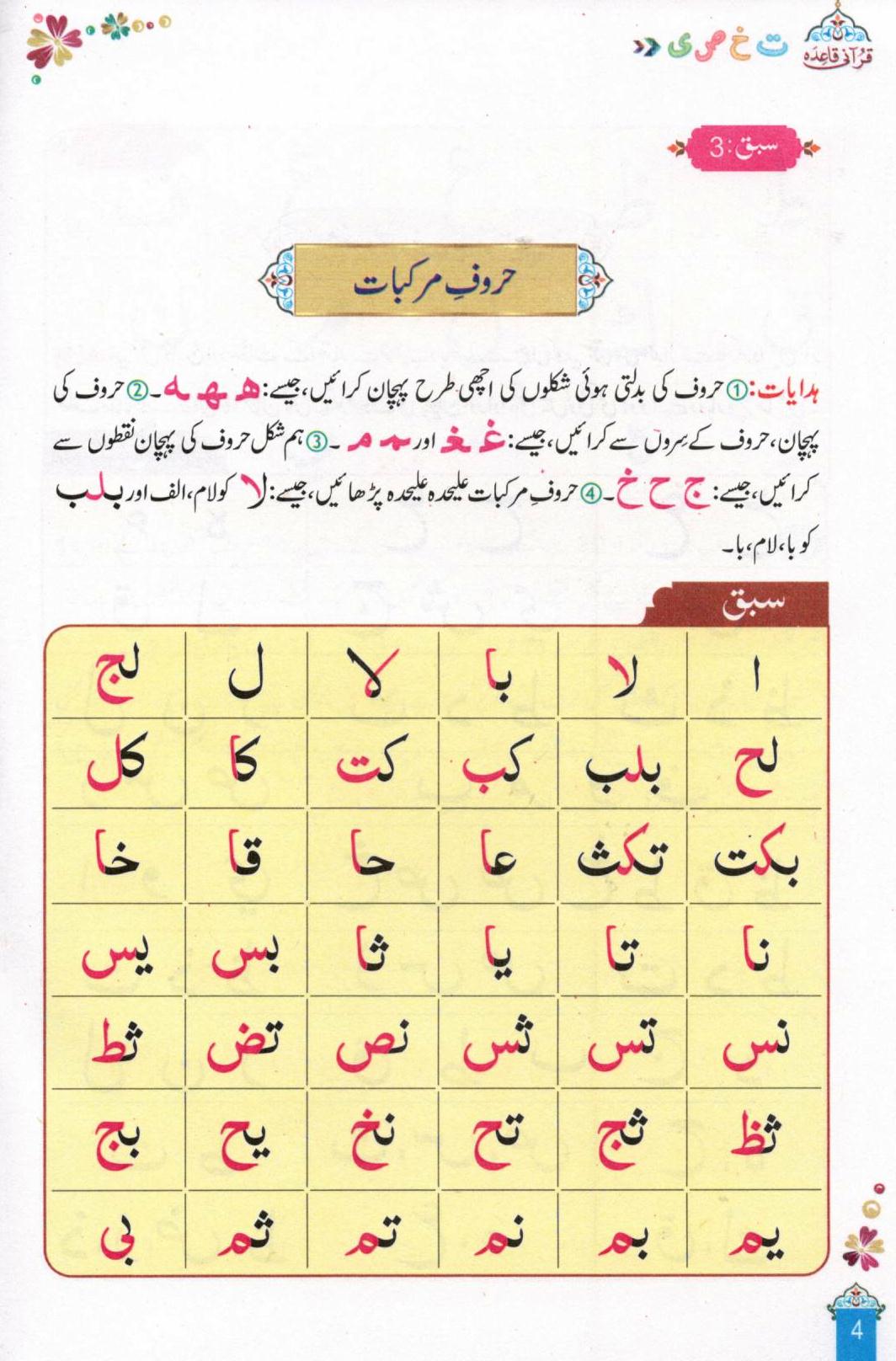 قرآنی قاعدہ