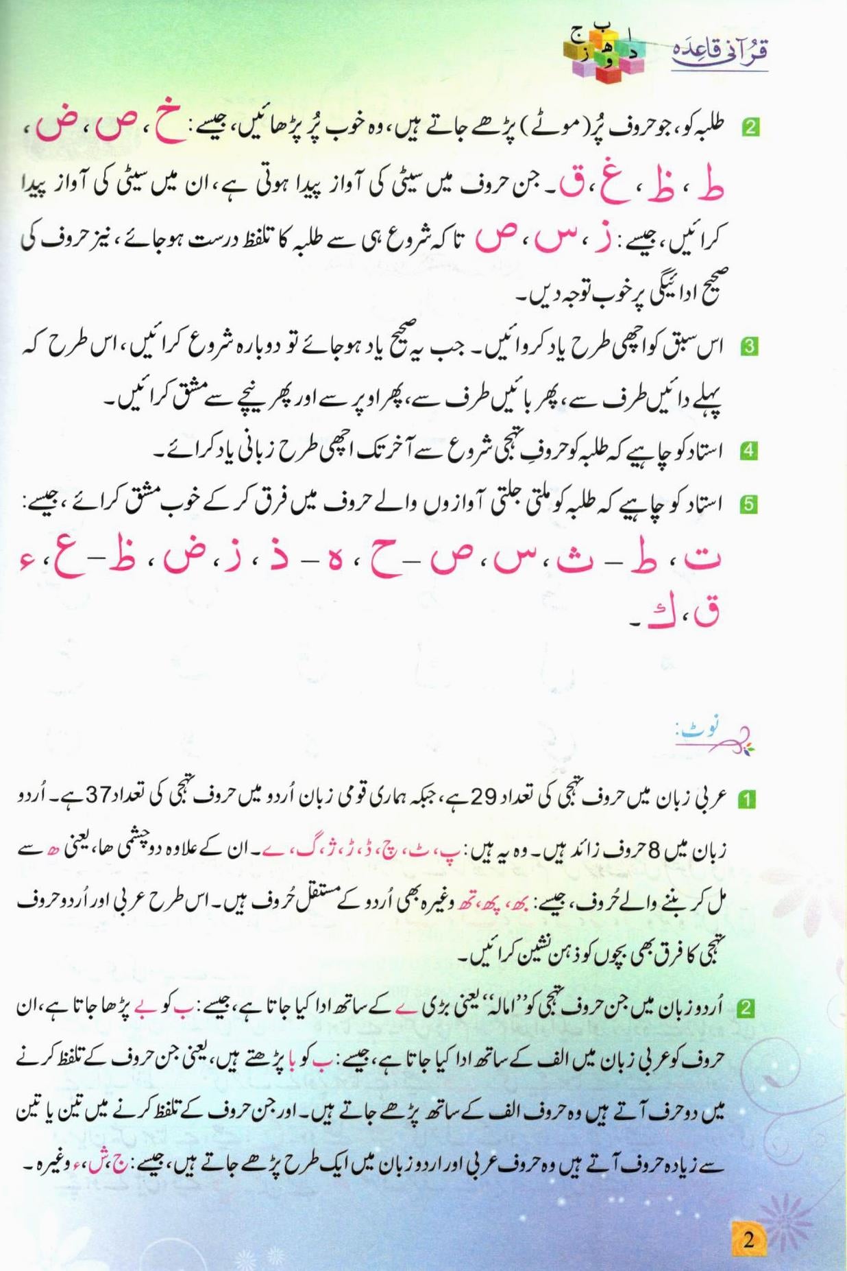 قرآنی قاعدہ