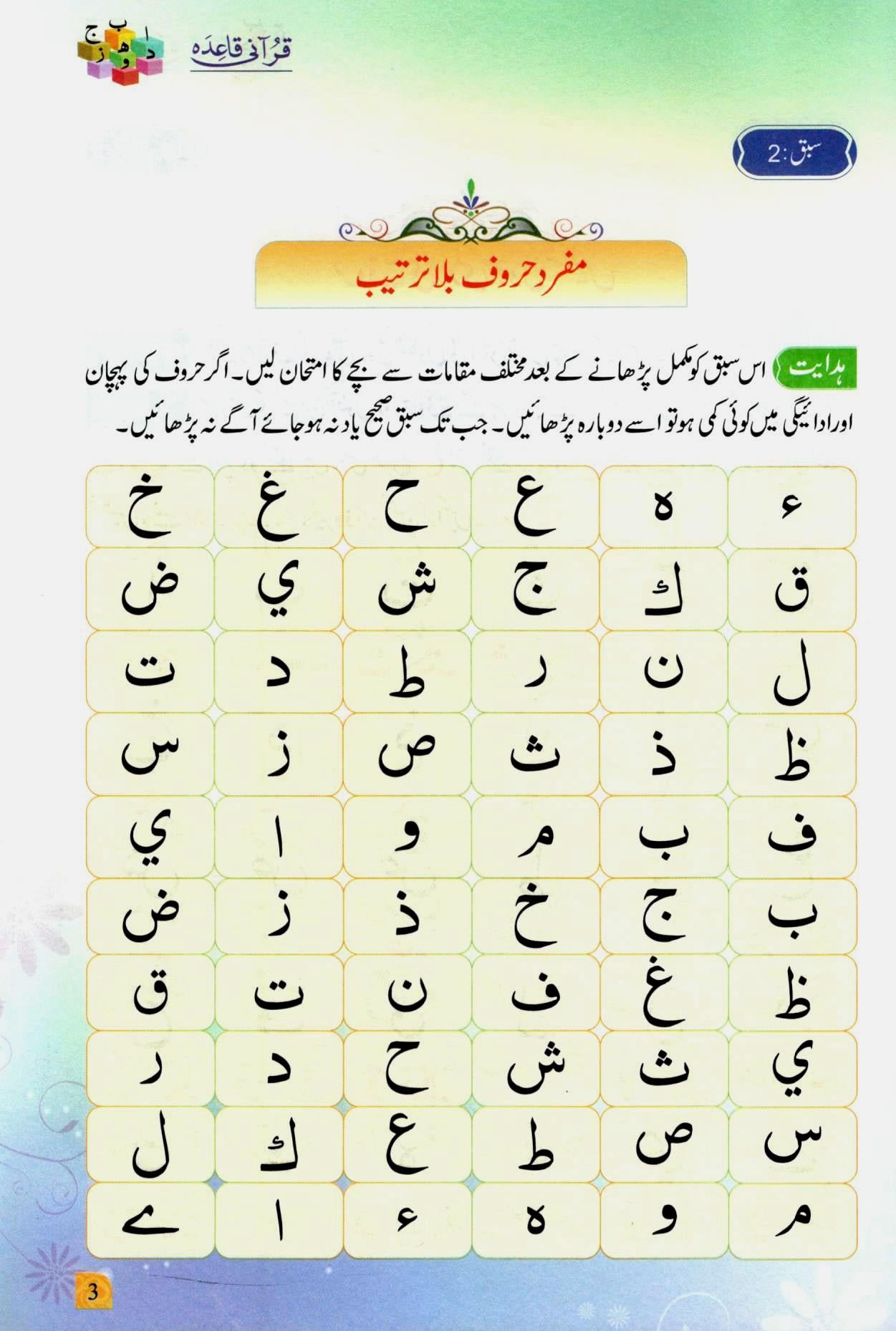 قرآنی قاعدہ