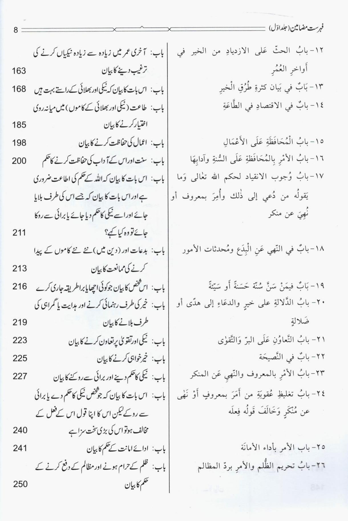 ریاض الصالحین - ۲جلدیں