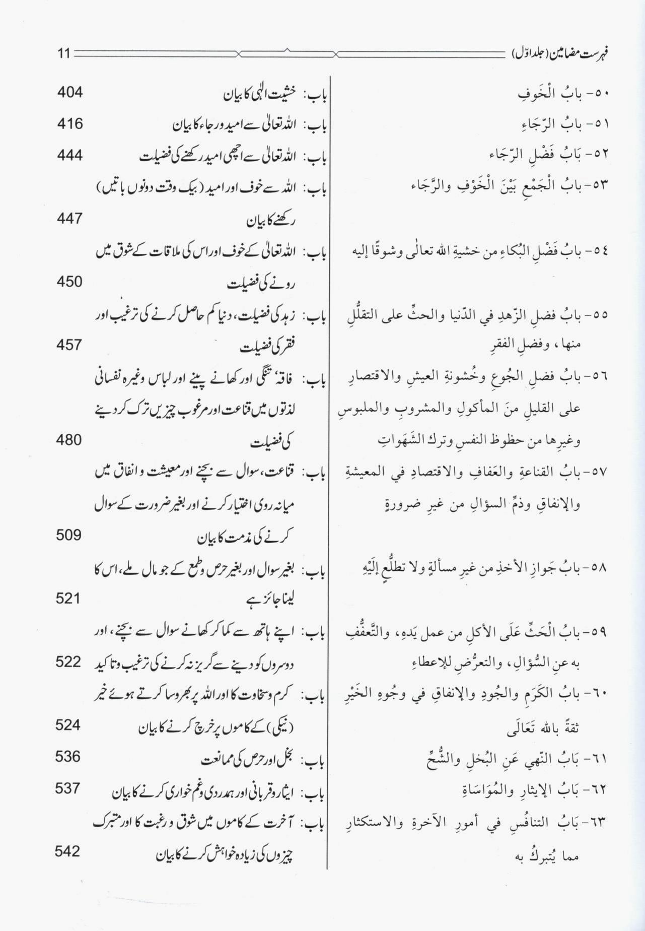 ریاض الصالحین - ۲جلدیں