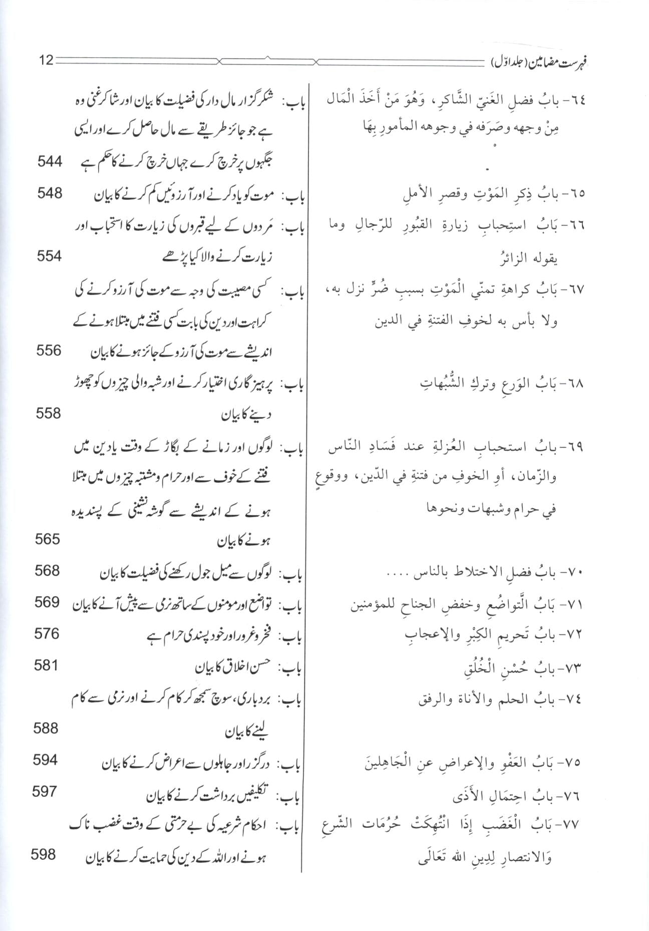 ریاض الصالحین - ۲جلدیں