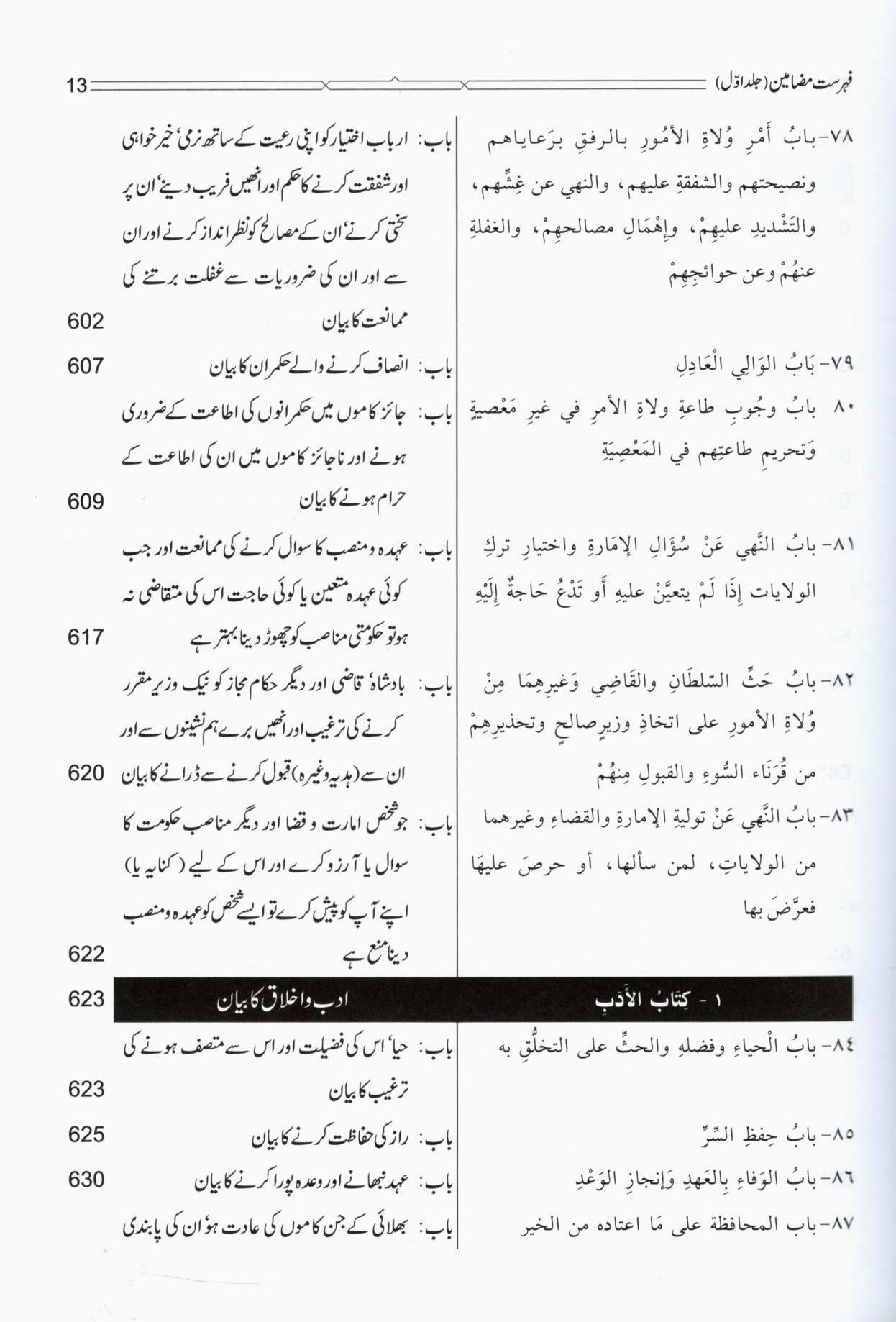 ریاض الصالحین - ۲جلدیں