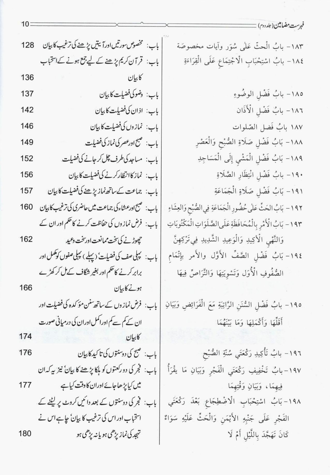 ریاض الصالحین - ۲جلدیں