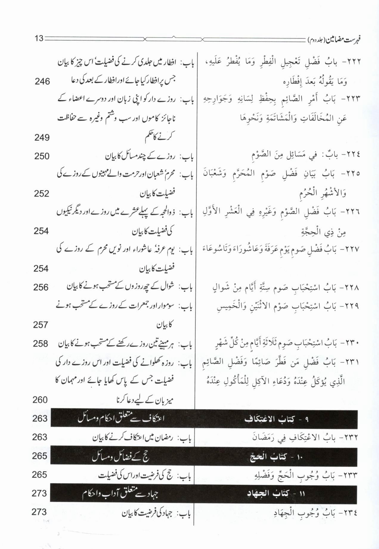 ریاض الصالحین - ۲جلدیں