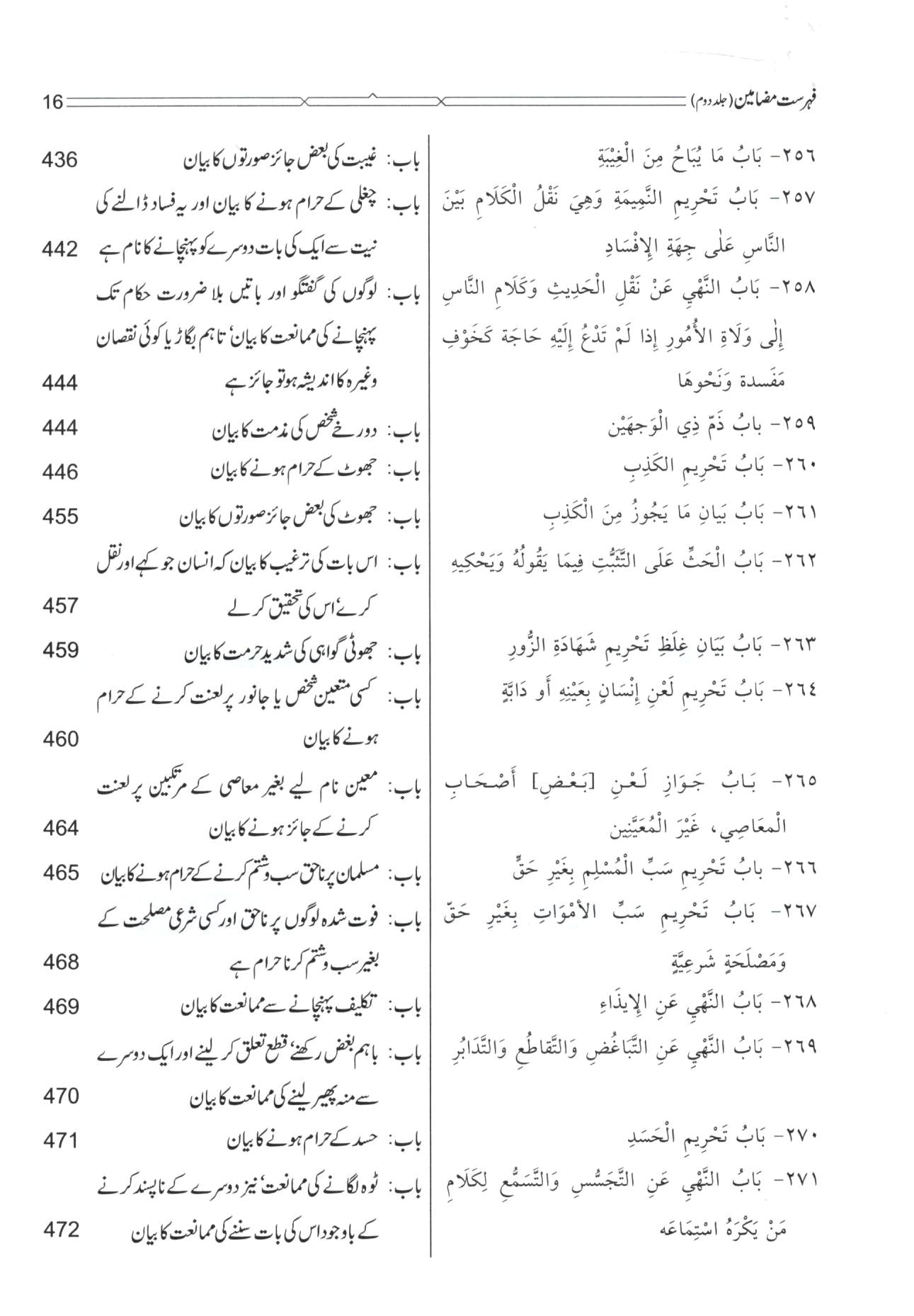 ریاض الصالحین - ۲جلدیں