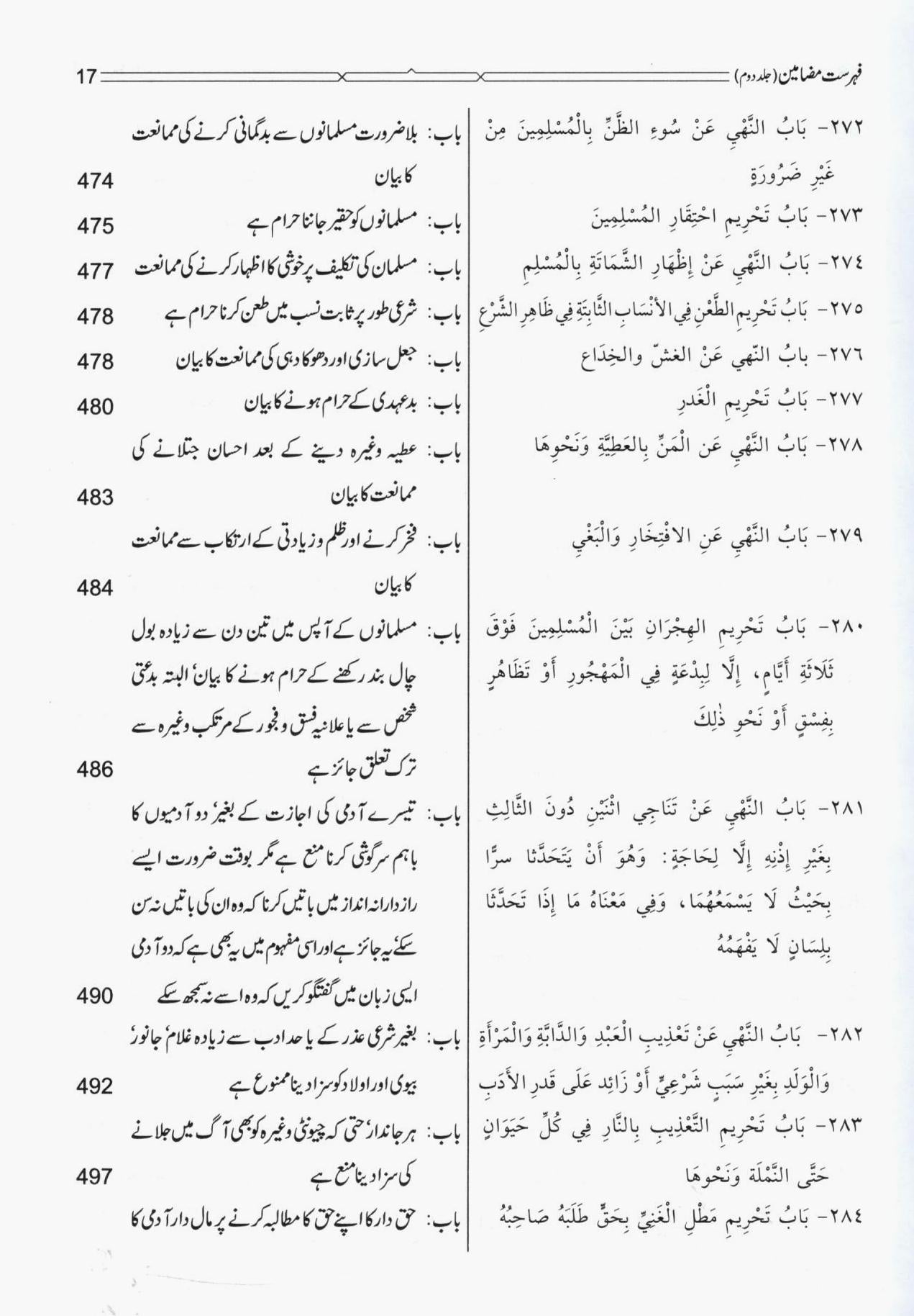 ریاض الصالحین - ۲جلدیں