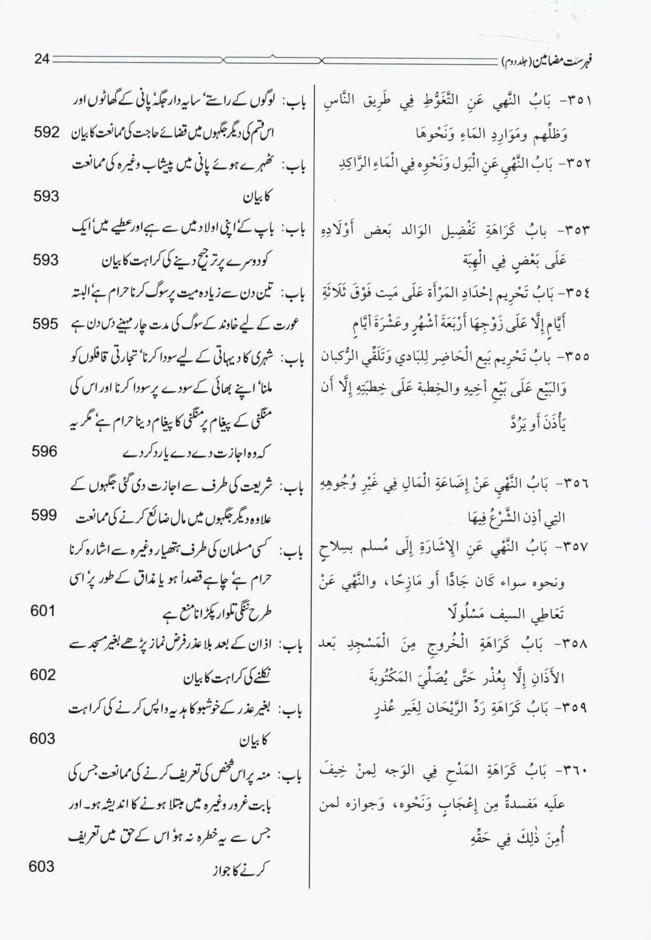 ریاض الصالحین - ۲جلدیں