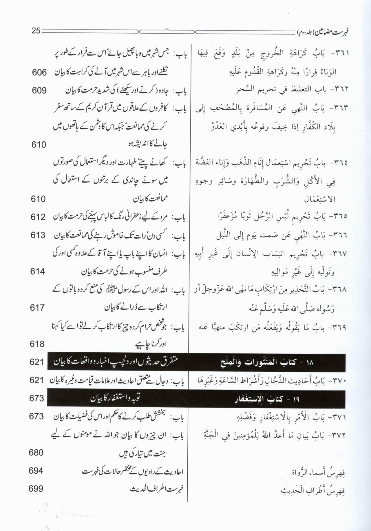 ریاض الصالحین - ۲جلدیں