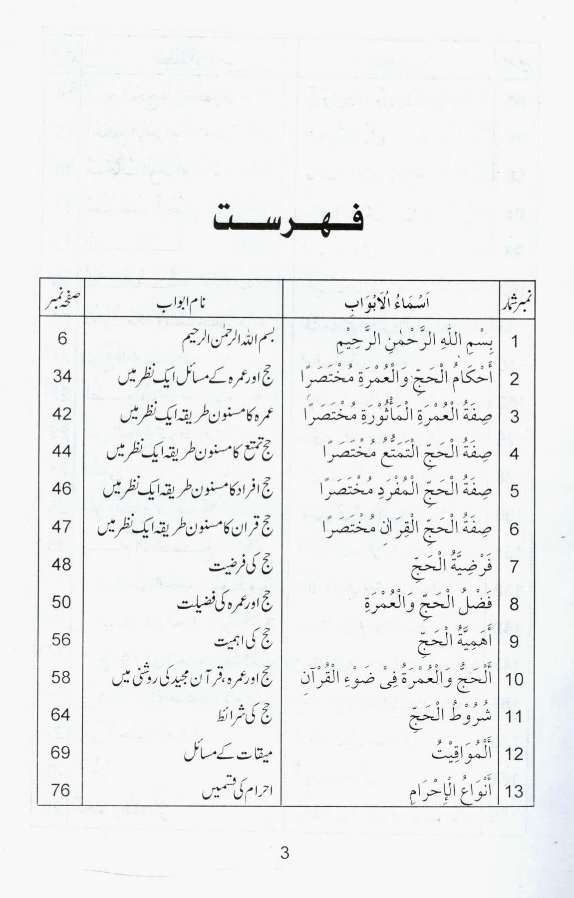حج اور عمرہ کے مسائل