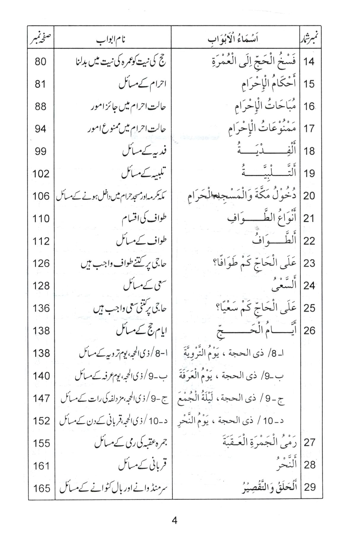 حج اور عمرہ کے مسائل