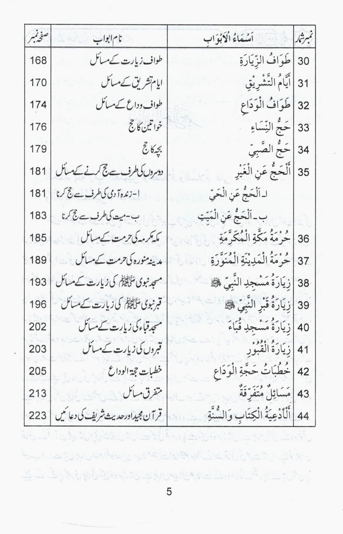 حج اور عمرہ کے مسائل