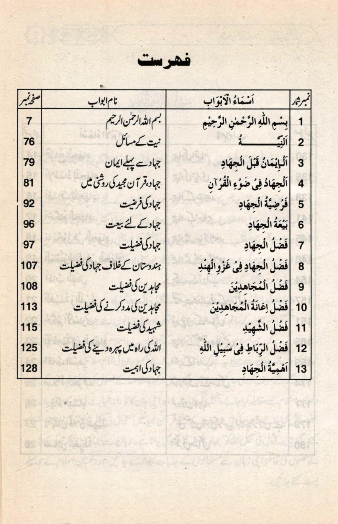 جہاد کے مسائل