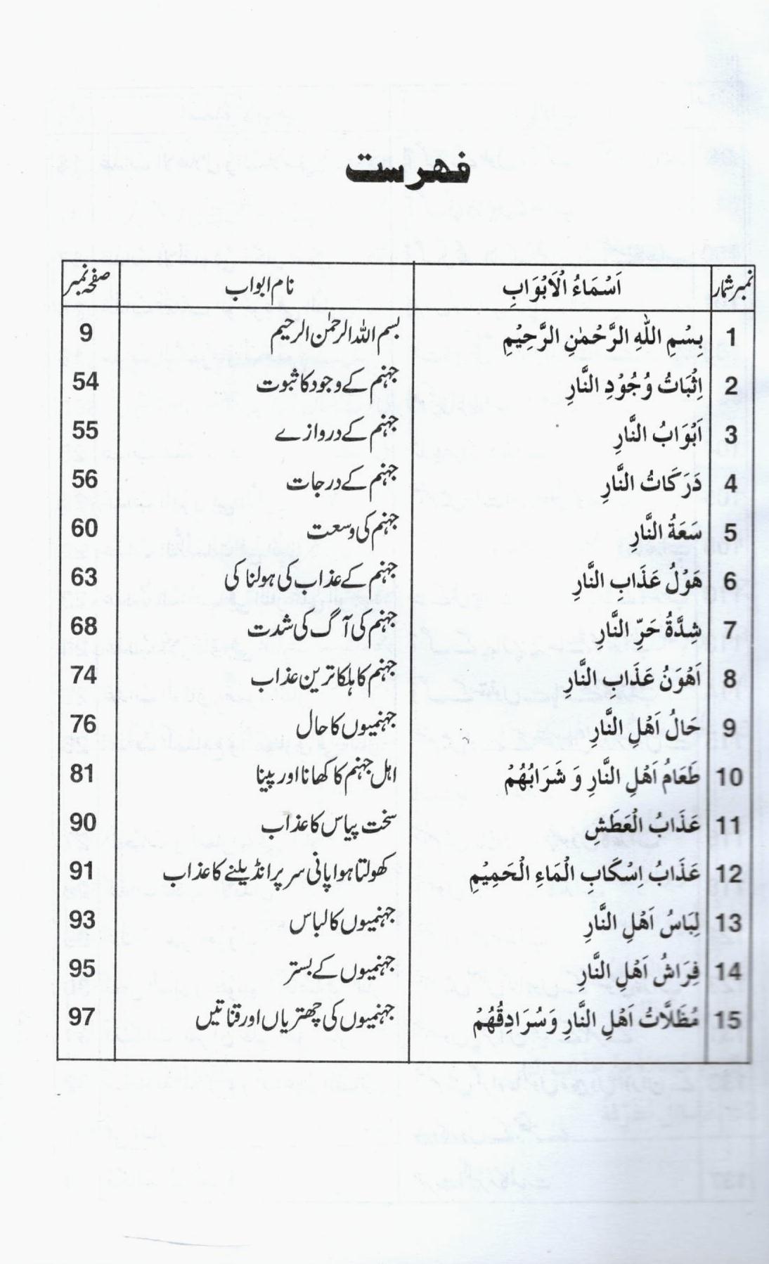 جہنم کا بیان