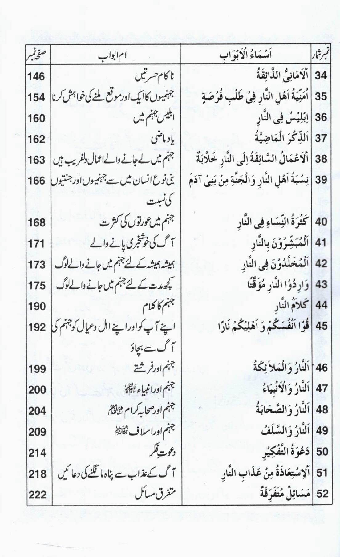 جہنم کا بیان