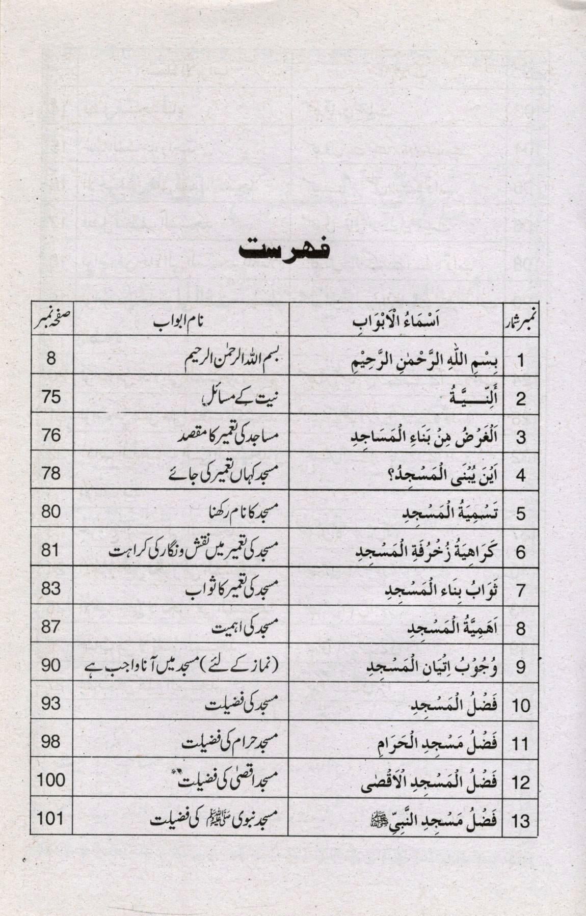مساجد کا بيان