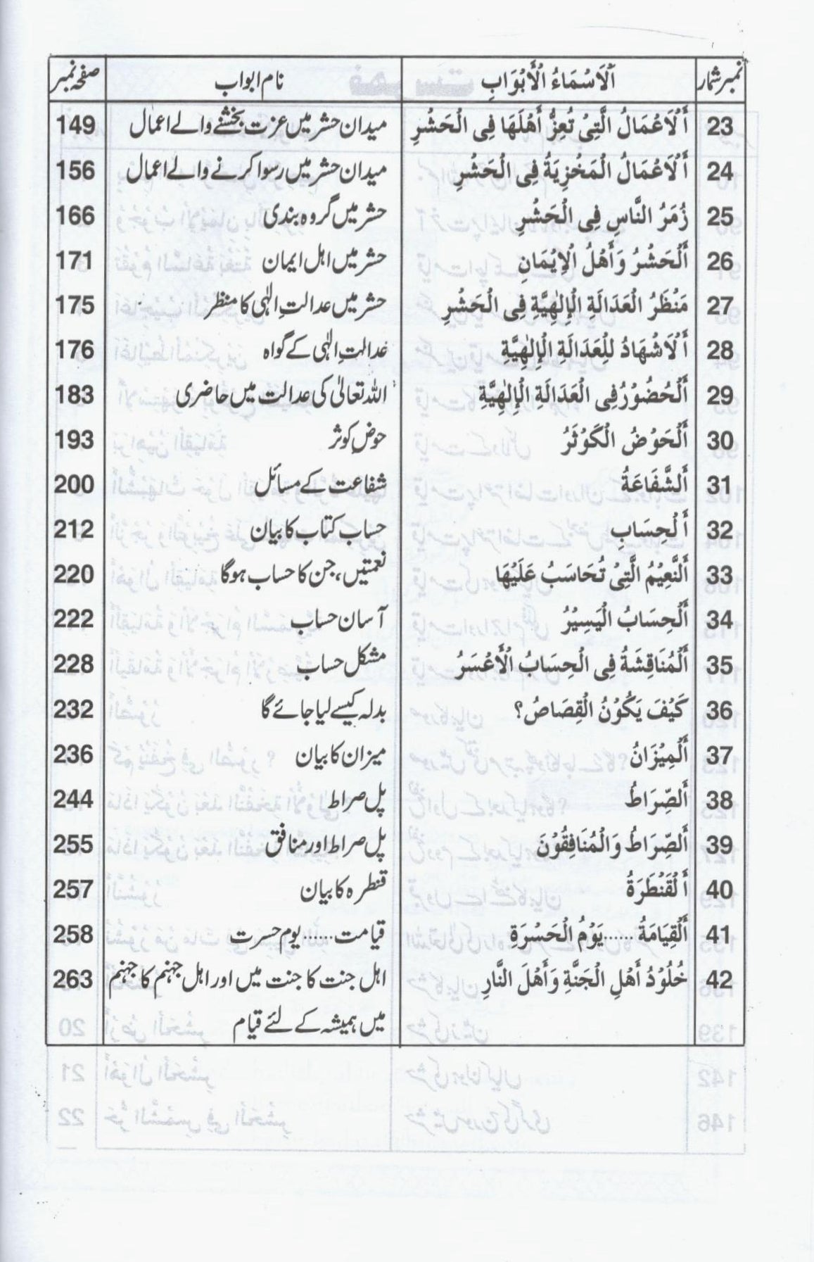 قیامت کا بیان