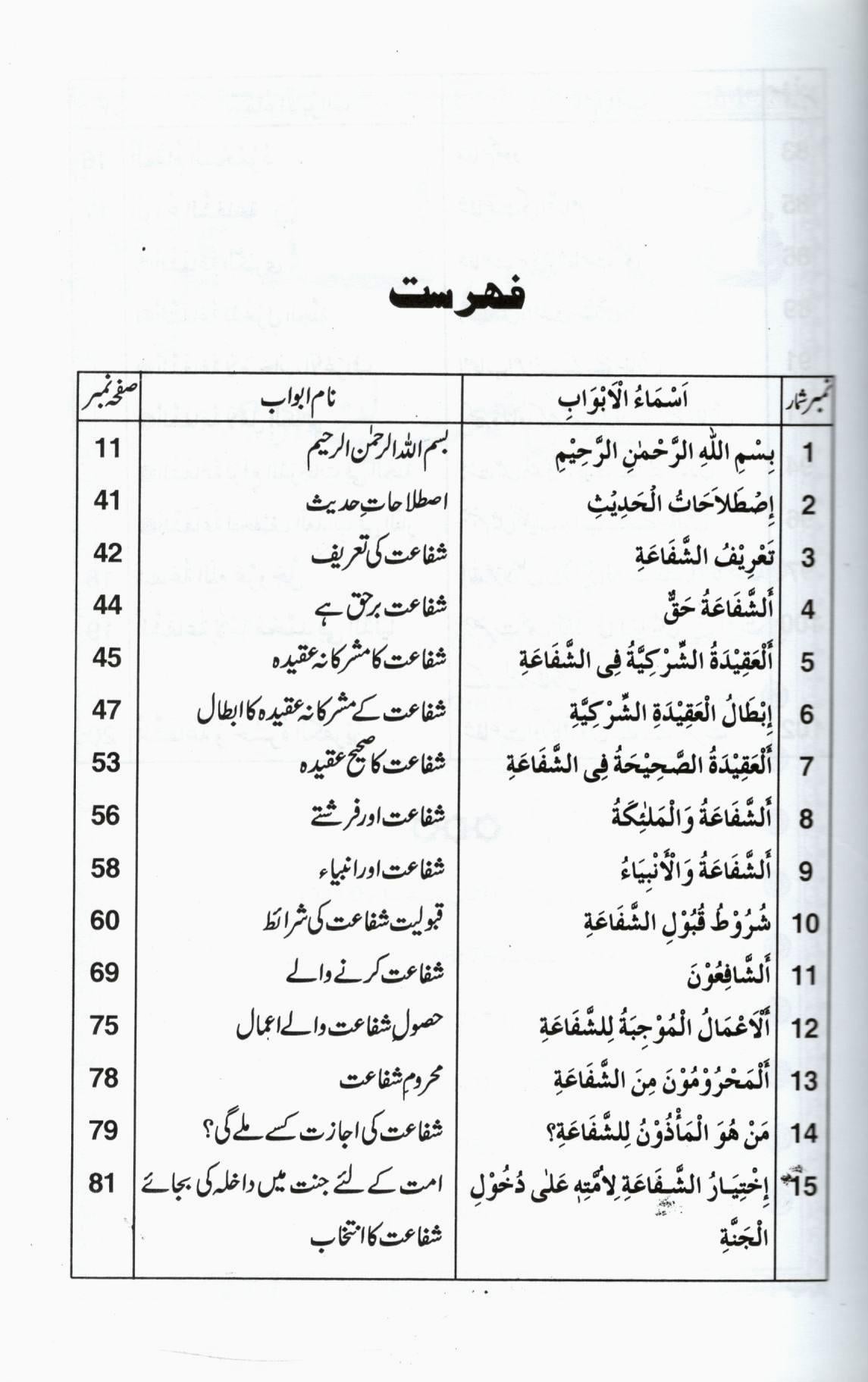 شفاعت کا بیان