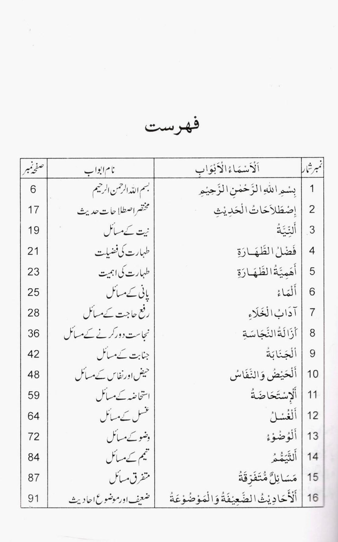 طہارت کے مسائل