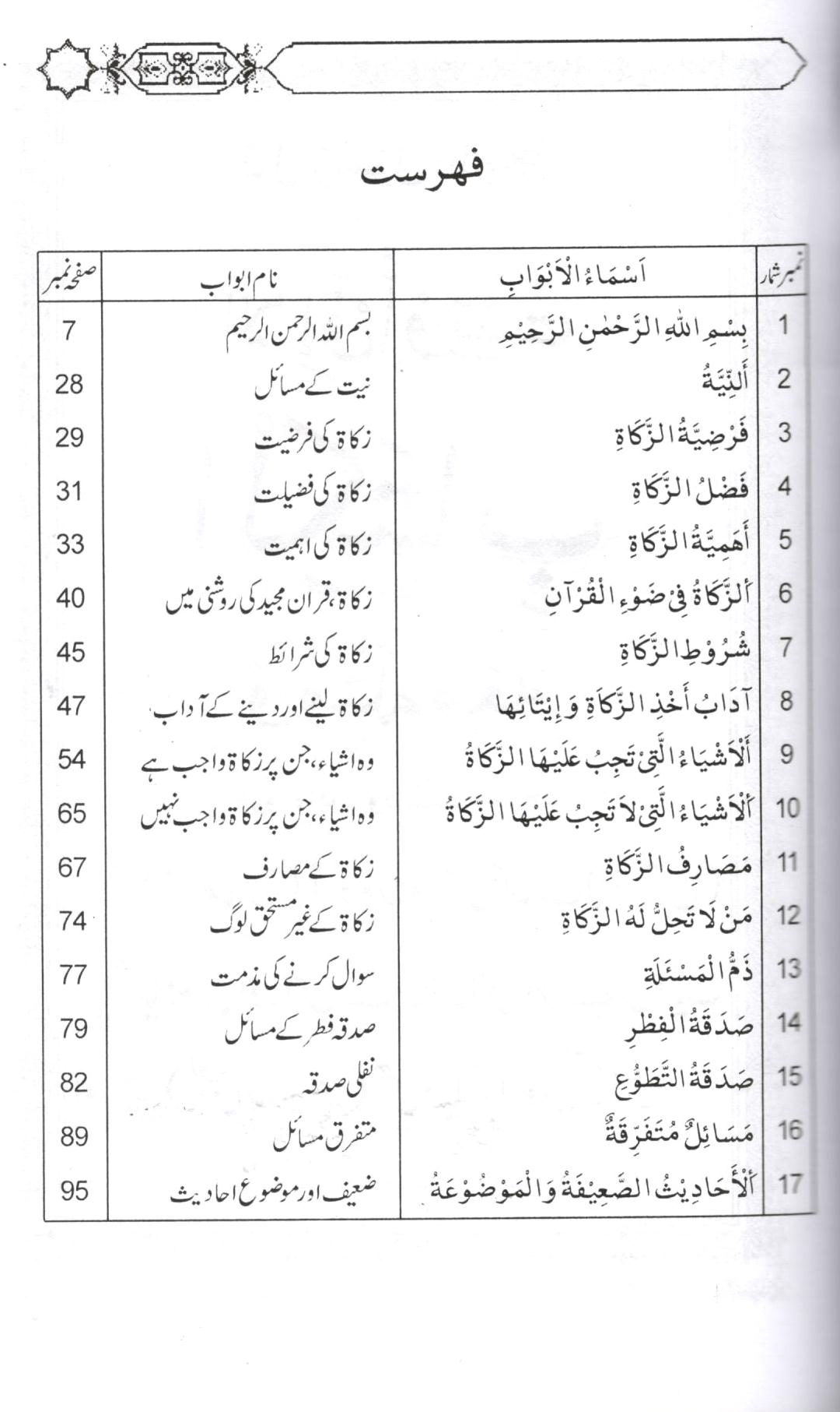 زکوة کے مسائل