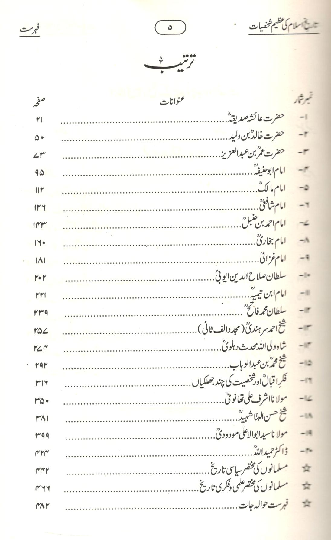 تاریخ اسلام کی عظیم شخصیات