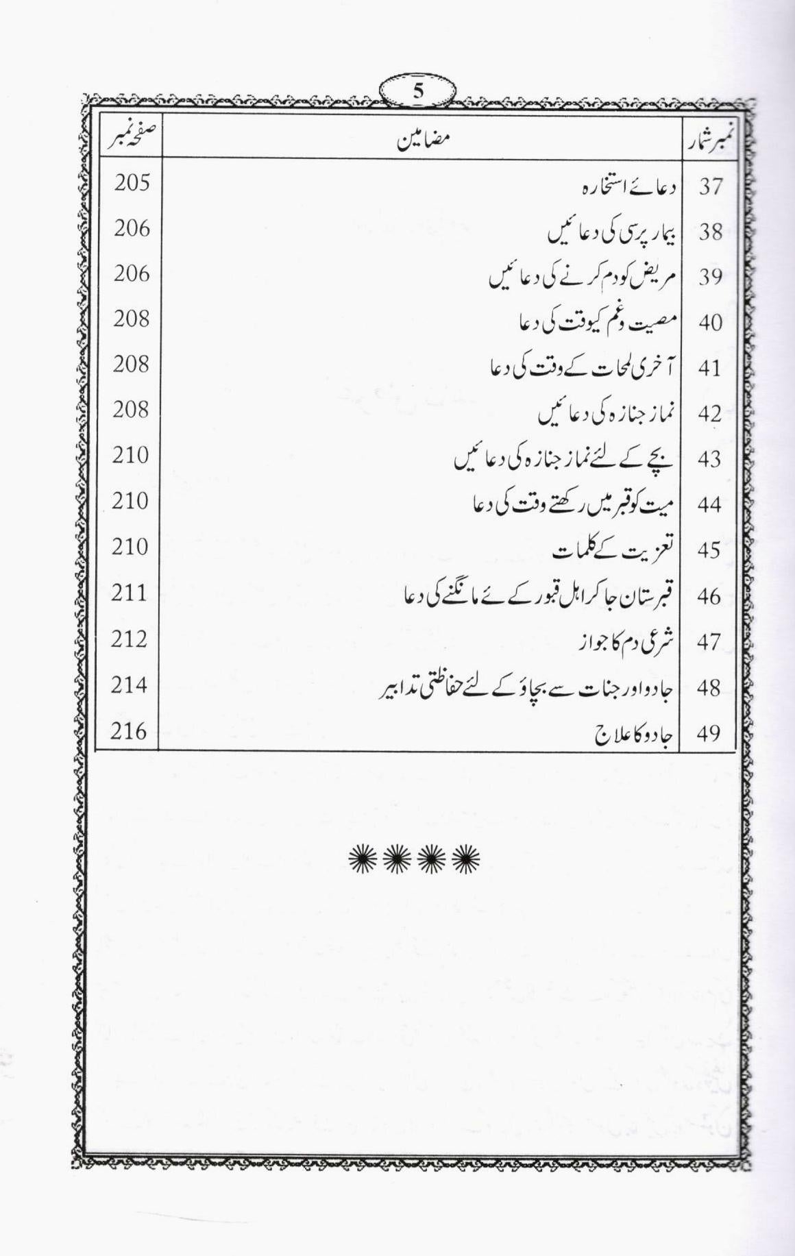 پنجسورہ مع مسنون اوراد و وظائف
