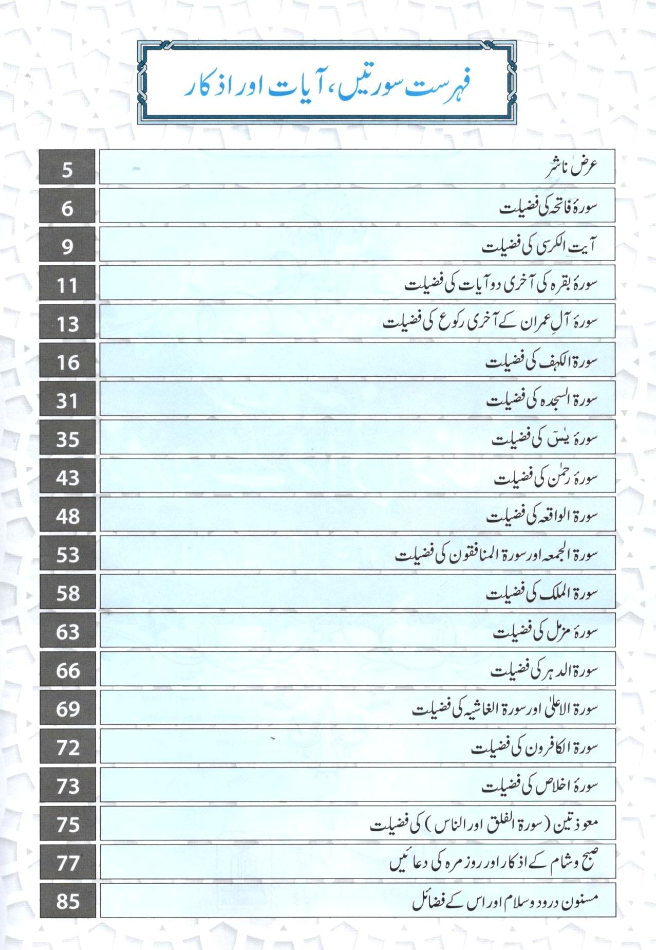 قرآنی وظائف