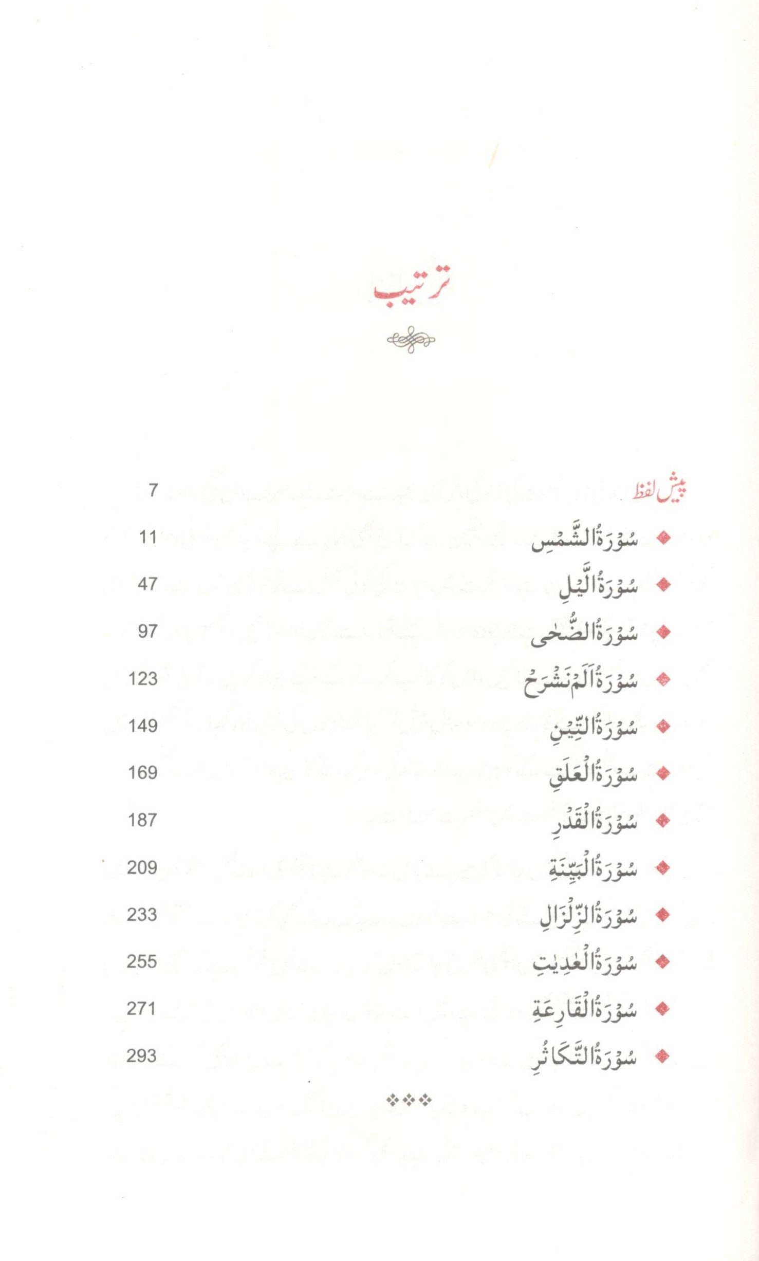آخری سورتوں کے درس - ۱