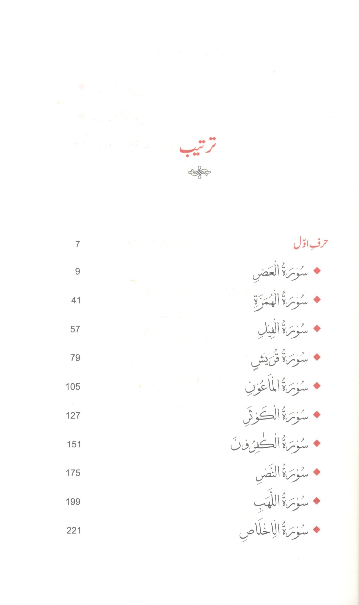 آخری سورتوں کے درس - ۲