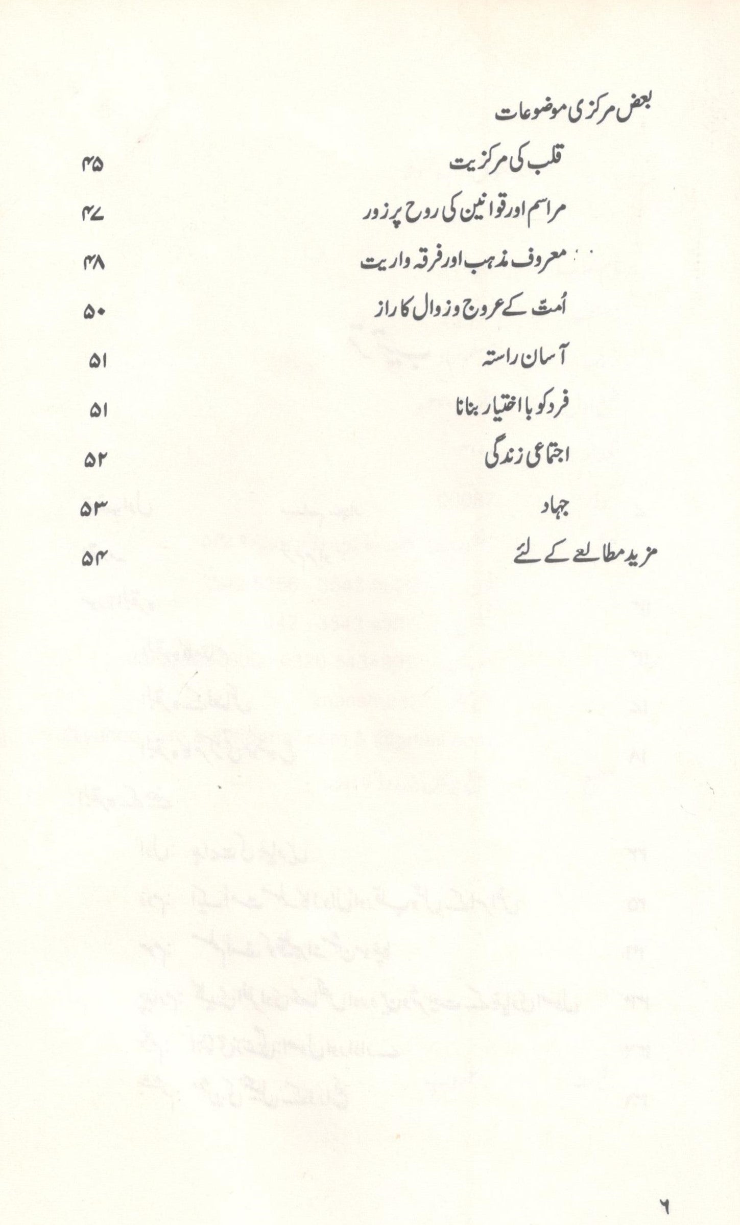 کلید البقرہ