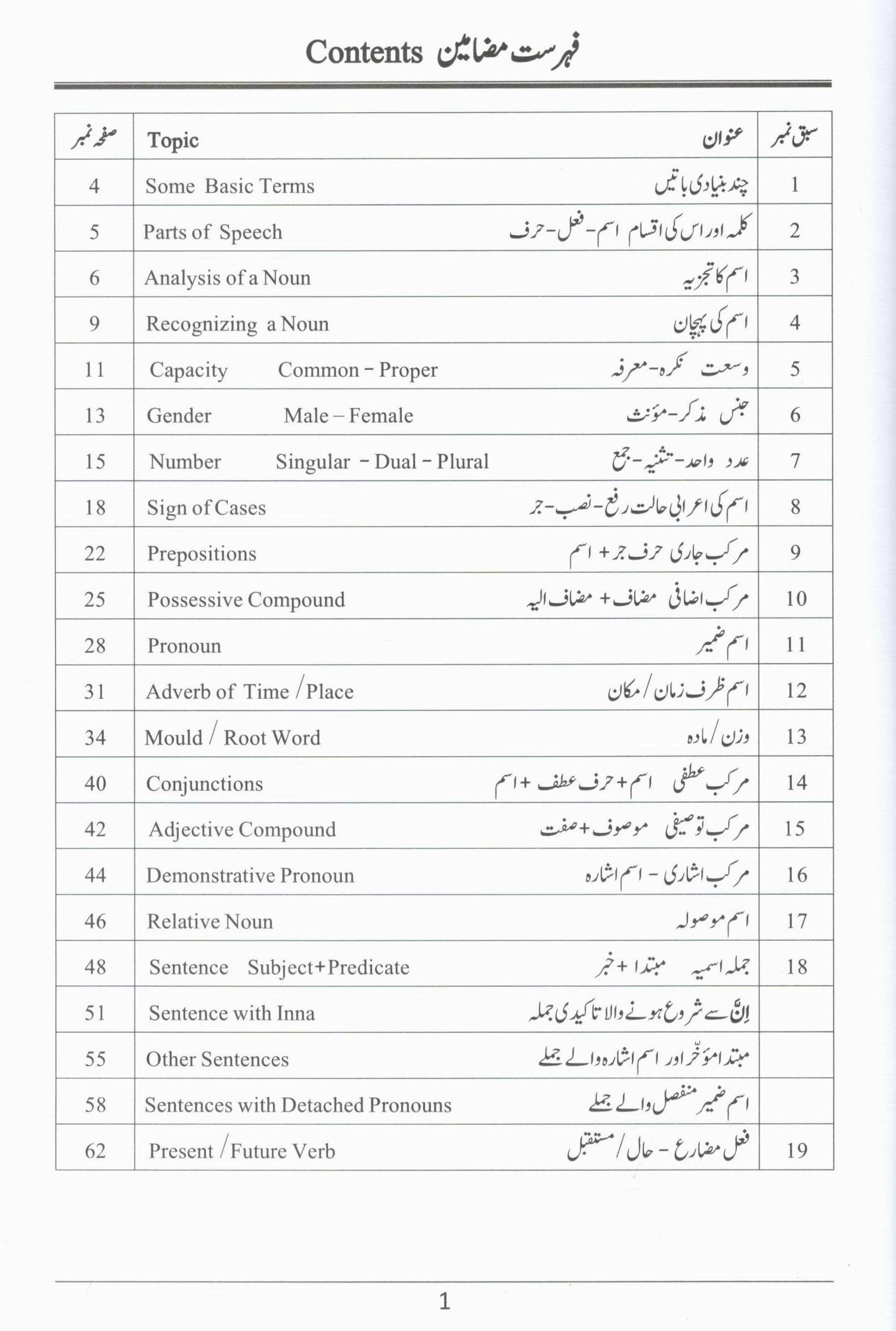 قرآن اب آسان