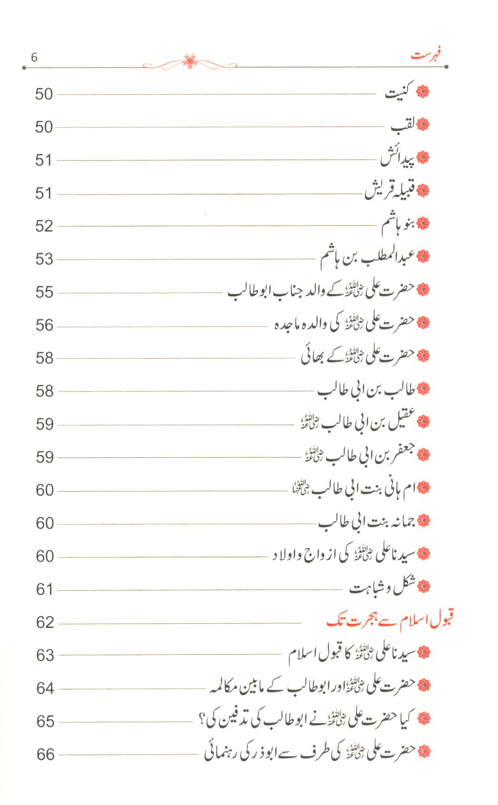 (سیرت سیدنا علی (رض