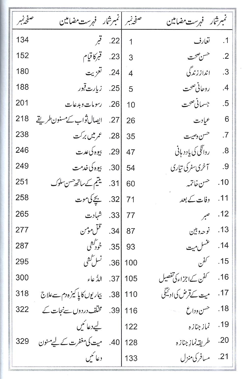 میرا جینا میرا مرنا