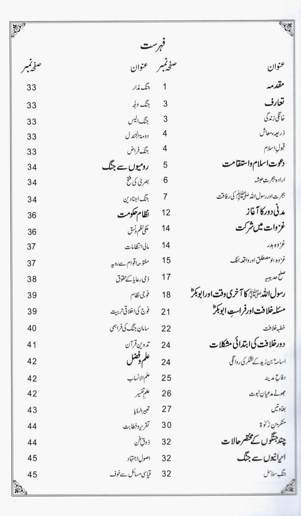 ابوبکر صدیق