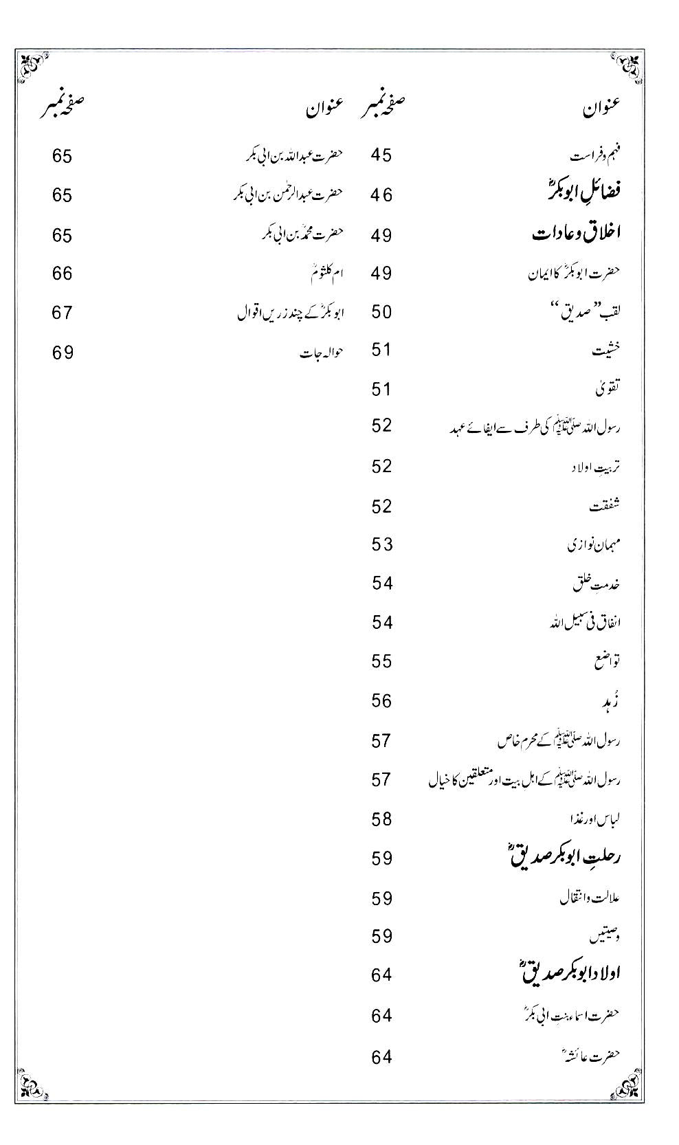 ابوبکر صدیق