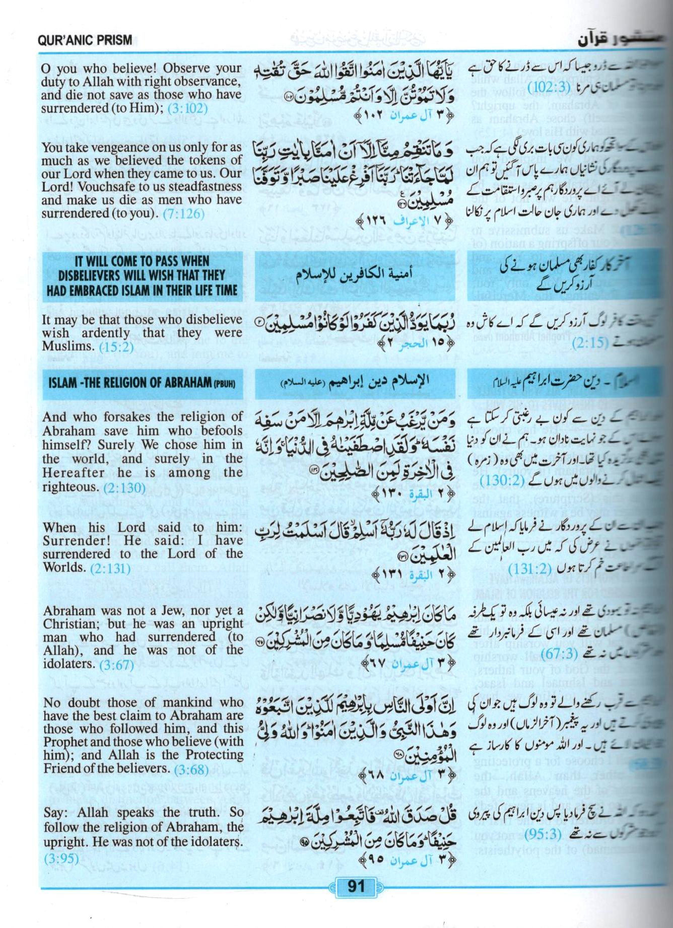 Quranic Prism: Subject Index of the Holy Quran (English-Arabic-Urdu)